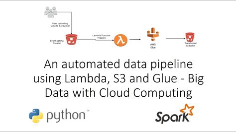 Why use glue over Lambda?