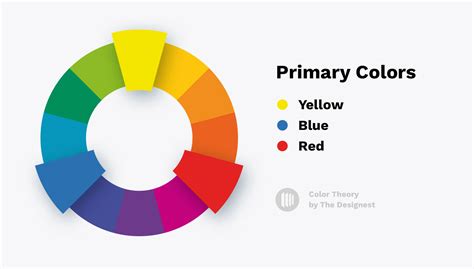 Why use primary colors in design?