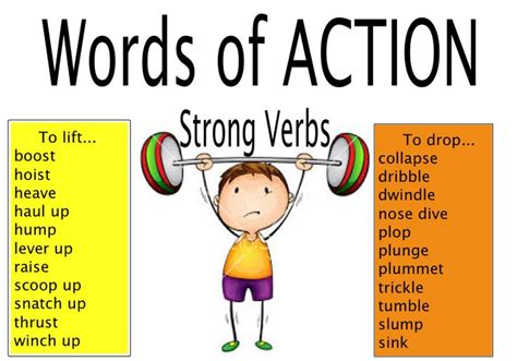 Why use strong action verbs?
