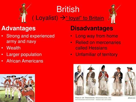 Why was Canada so loyal to Britain?