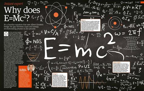 Why was E=mc2 so important?