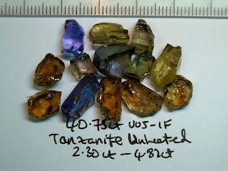 Why was tanzanite banned?