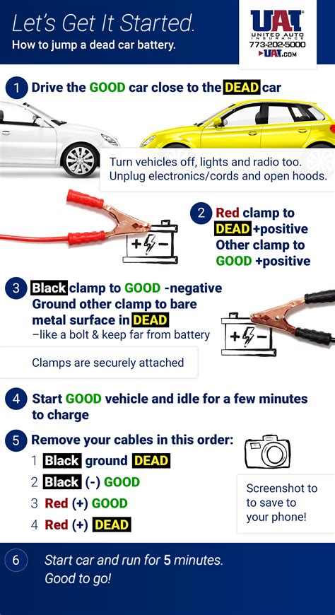 Why won't my car battery jump?