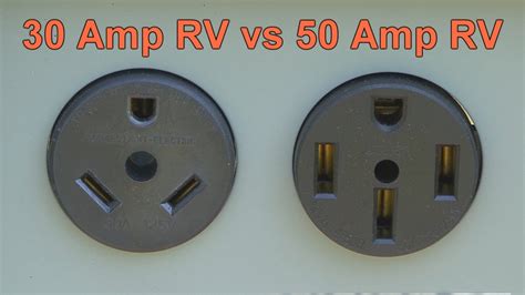 Why would I need a 20 amp outlet?