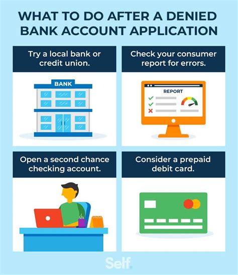 Why would a bank deny opening an account?