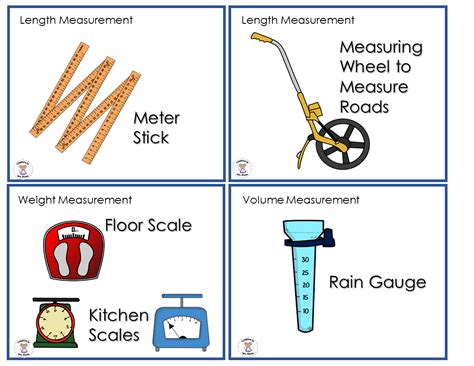 Why would you not like to use a measuring?