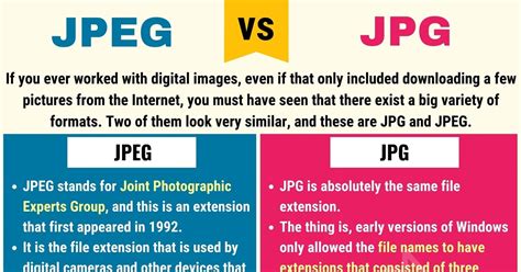 Why would you use JPEG images in a web page?