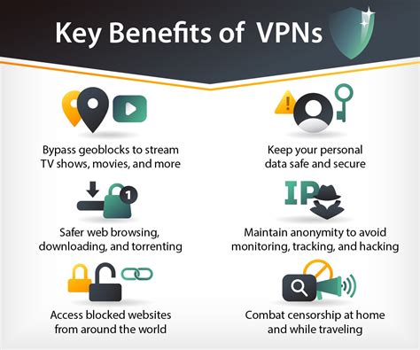 Why would you use RDS instead of VPN?