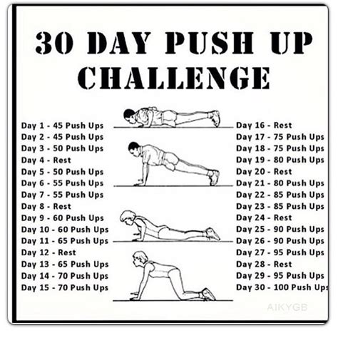 Will 25 pushups a day do anything?