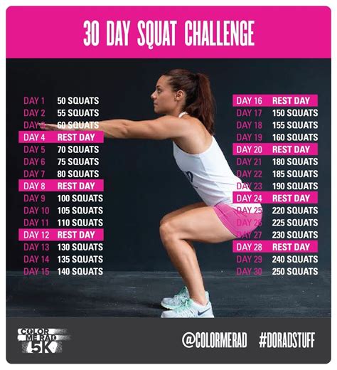 Will 30 squats a day do anything?
