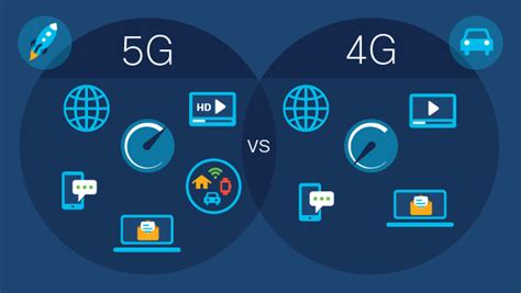 Will 5G penetrate walls vs 4G?