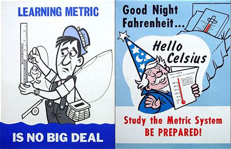 Will America ever switch to metric?