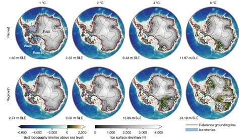 Will Antarctica melt by 2100?
