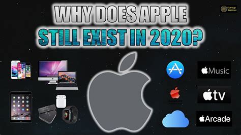Will Apple exist in 20 years?