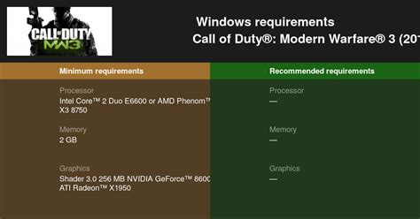 Will COD mw3 run on my laptop?