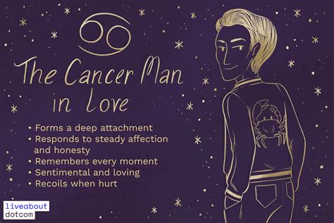 Will Cancer man say I love you?