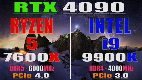 Will DDR4 RAM bottleneck 4090?