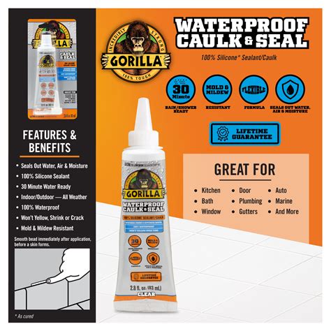 Will Gorilla Glue last in water?