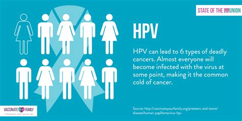 Will HPV ruin my life?