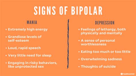 Will I be bipolar forever?