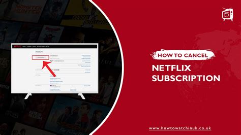 Will I get my money back if I cancel my Netflix subscription?