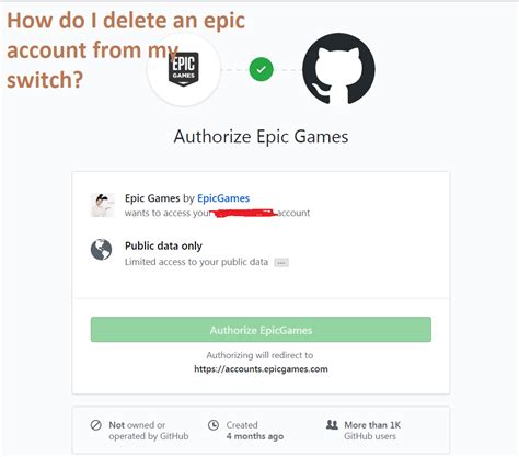 Will I lose everything if I delete my epic account?