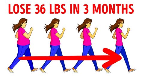 Will I lose weight if I walk everyday?