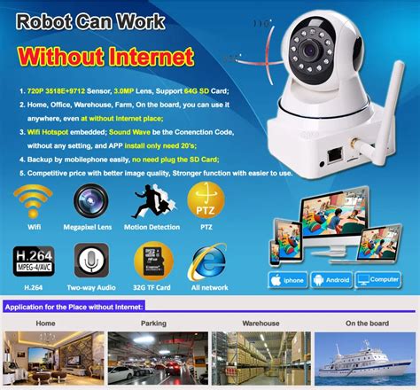 Will IP camera work without internet?
