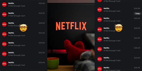 Will Netflix charge me if I cancel?