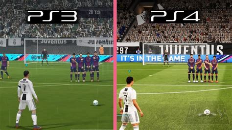 Will PS4 support FIFA 24?
