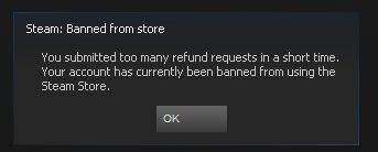Will Steam ban you for too many refunds?