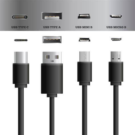 Will USB-C become universal?