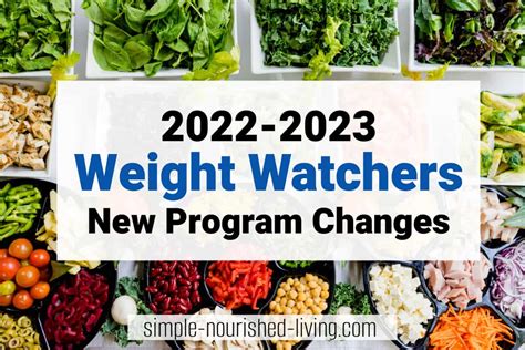 Will Weight Watchers change in 2023?