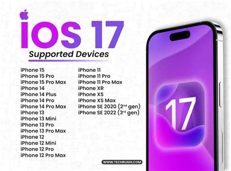 Will XR get iOS 17?