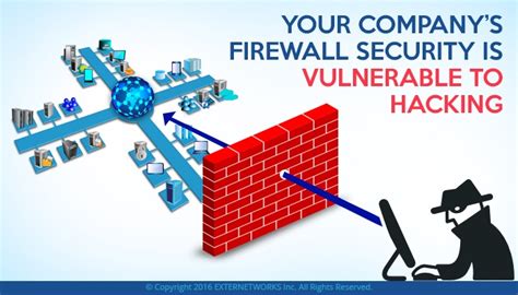 Will a firewall stop hackers?