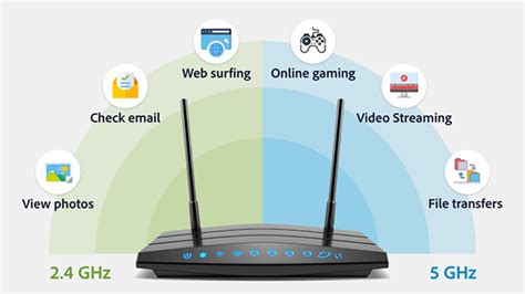 Will adding another router increase internet speed?