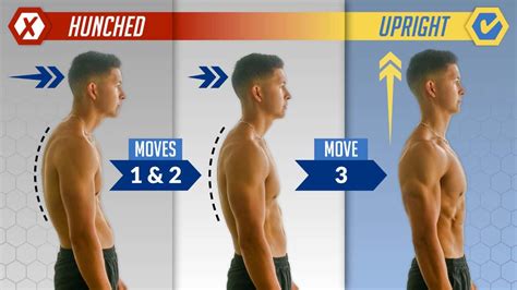 Will bodybuilding fix posture?