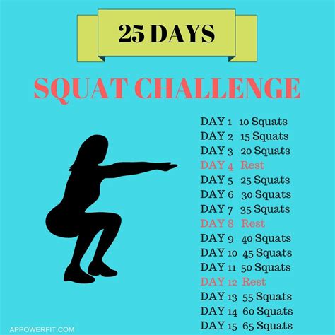 Will doing 25 squats a day help?