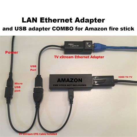 Will my Firestick work better with Ethernet cable?