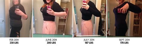 Will my boobs grow if I gain weight?