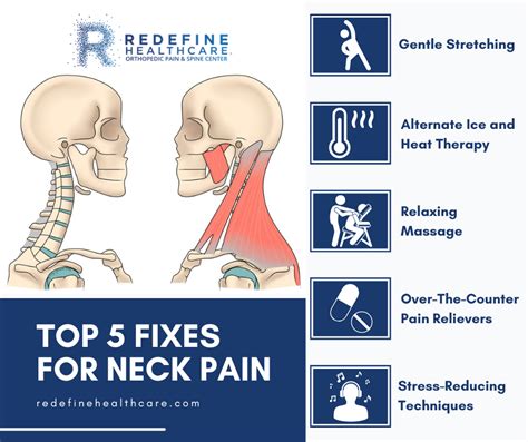 Will neck pain ever go away?