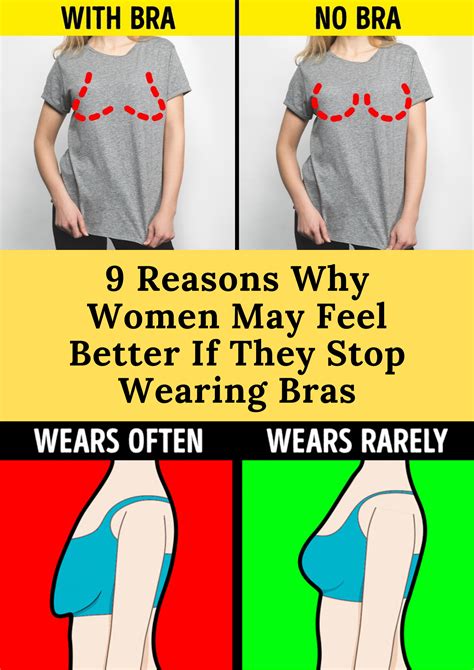 Will not wearing a bra cause sagging?