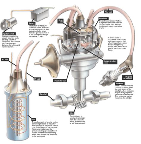 Will old fuel ignite?