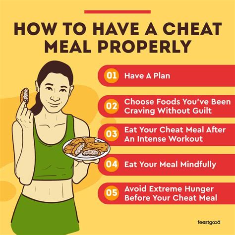 Will one cheat meal ruin my diet?