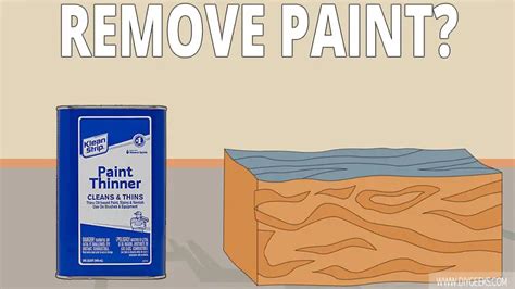 Will paint thinner remove gloss?