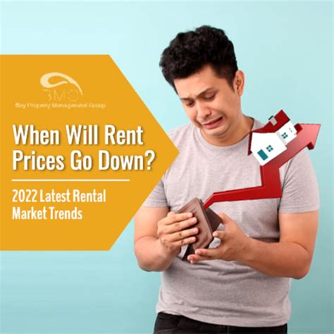 Will rents ever go down in Ontario?