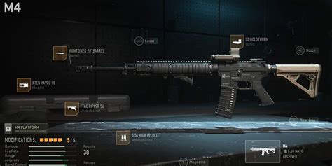 Will the M4 be in MW3?