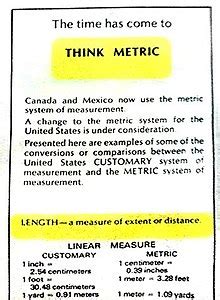 Will the US ever go metric?