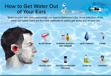 Will water ruin my earrings?